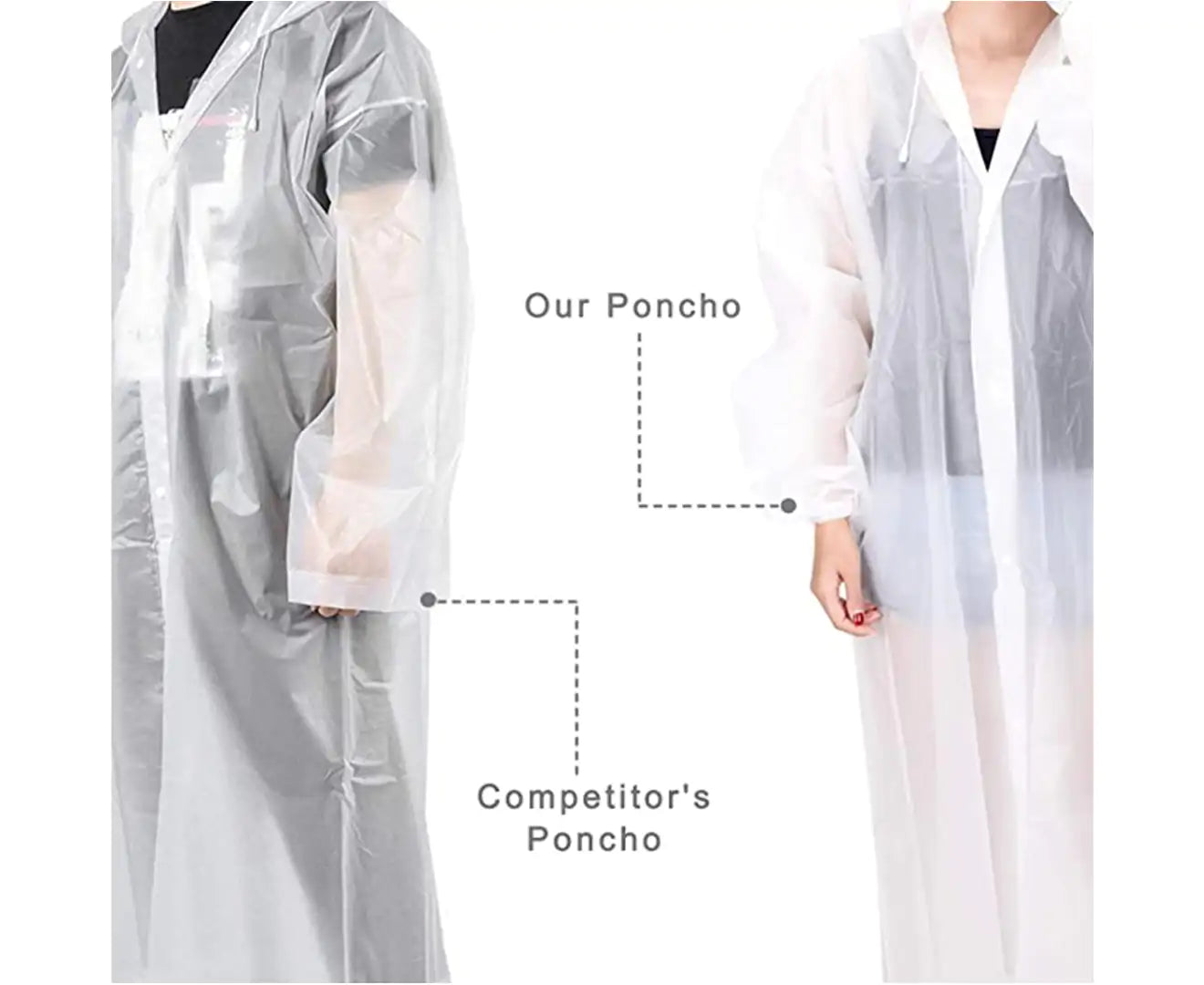 Raincoats for Adults, EVA Reusable Rain Ponchos , No Smell&Environmentally Friendly&Light Weight, Portable Rain Coat Perfect for Outdoor Activities, - White