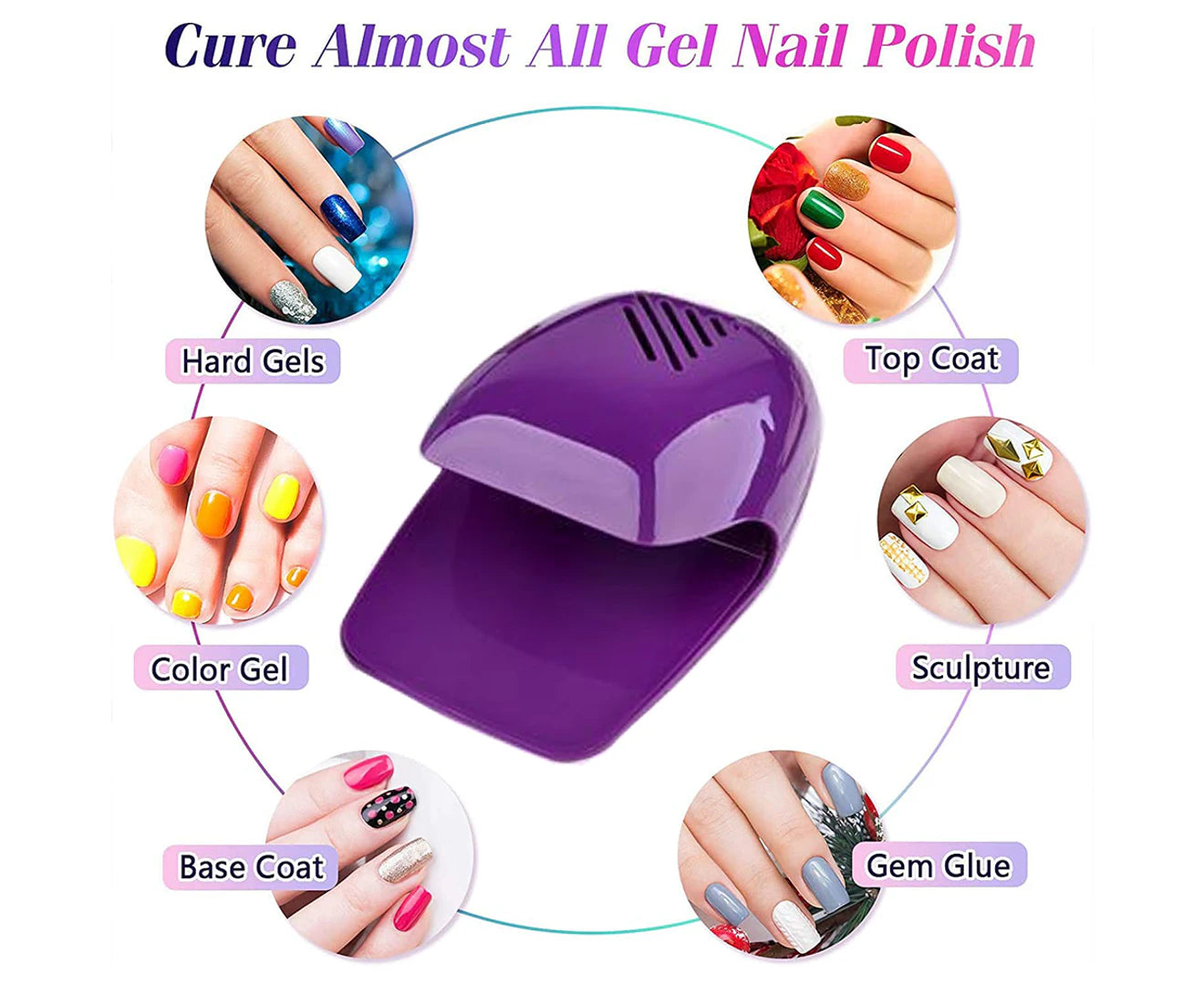 Nail Fan Dryer for Regular Nail Polish, Portable Nail Dryer Nail Art Polish Machine Quick Dry Nail Polish Gel Nail Dryer Blower - Purple